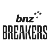 Breakers