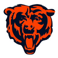 Bears
