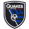 San Jose Earthquakes