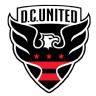 D.C. United