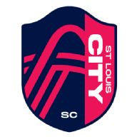 St. Louis CITY SC
