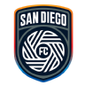San Diego FC